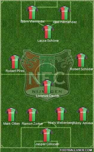 NEC Nijmegen Formation 2011