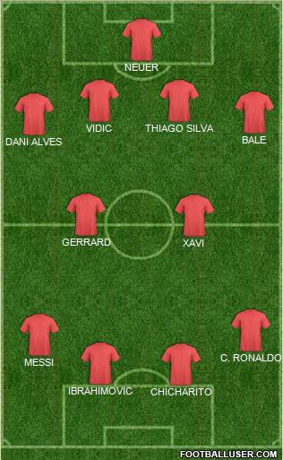 Football Manager Team Formation 2011