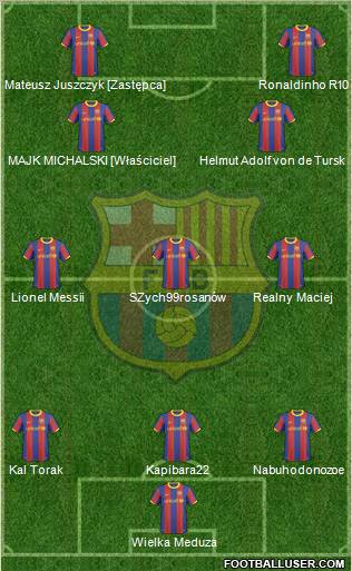F.C. Barcelona Formation 2011