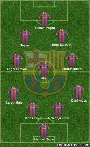 F.C. Barcelona Formation 2011