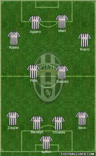 Juventus Formation 2011