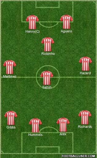 Stoke City Formation 2011