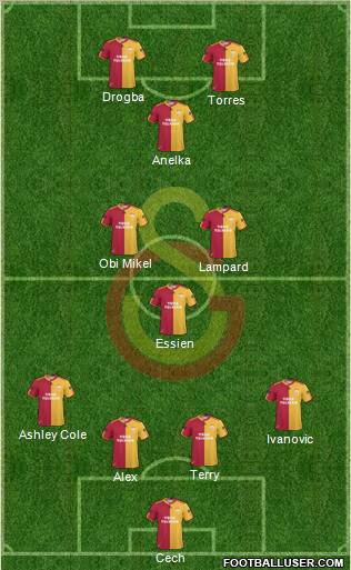 Galatasaray SK Formation 2011