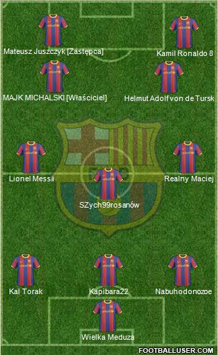 F.C. Barcelona Formation 2011