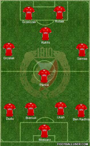 Widzew Lodz Formation 2011