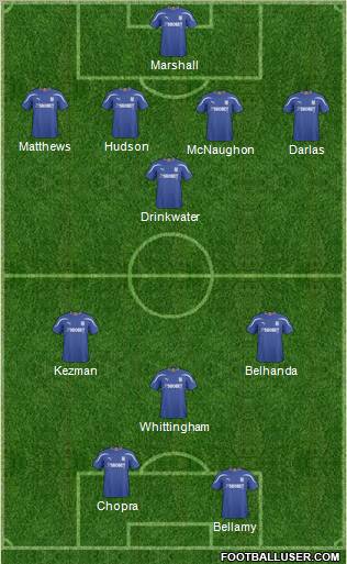 Cardiff City Formation 2011