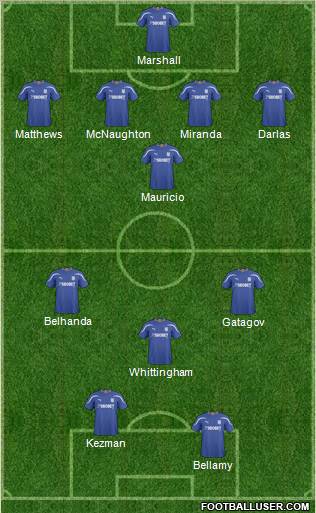 Cardiff City Formation 2011