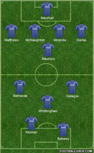 Cardiff City football formation