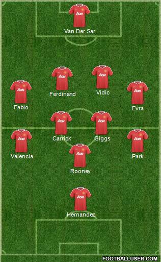 Manchester United Formation 2011