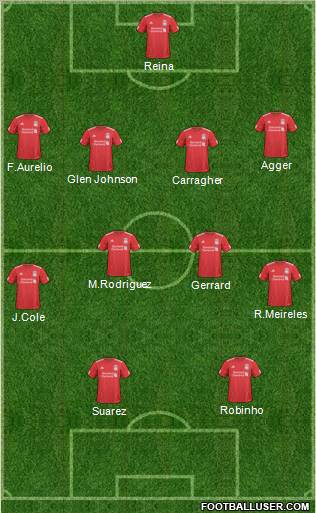 Liverpool Formation 2011