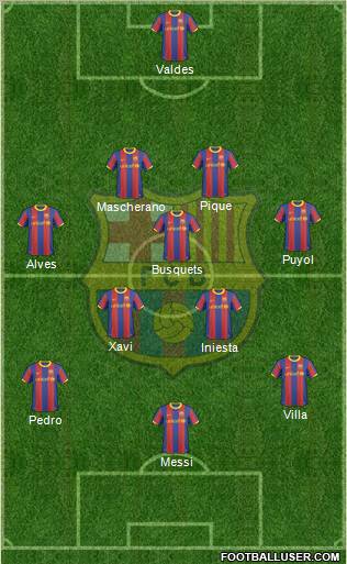 F.C. Barcelona Formation 2011