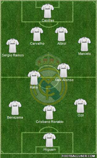 Real Madrid C.F. Formation 2011