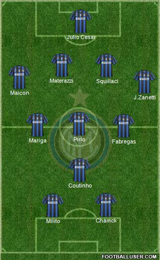 F.C. Internazionale Formation 2011