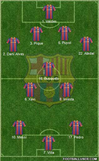 F.C. Barcelona Formation 2011