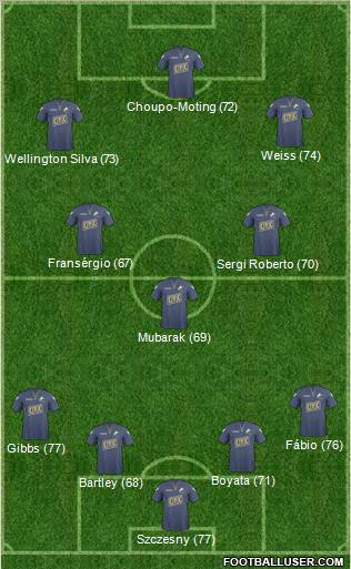 Millwall Formation 2011