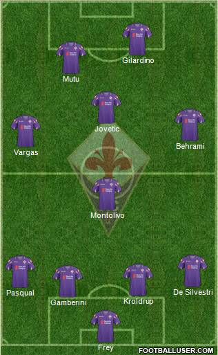 Fiorentina Formation 2011