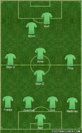 Dream Team Formation 2011