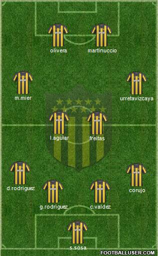 Club Atlético Peñarol Formation 2011