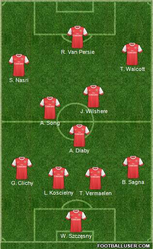 Arsenal Formation 2011