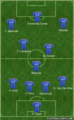 Chelsea Formation 2011