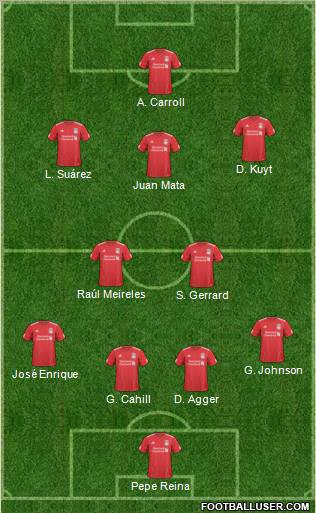Liverpool Formation 2011