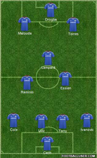 Chelsea Formation 2011
