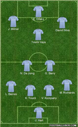 Manchester City Formation 2011