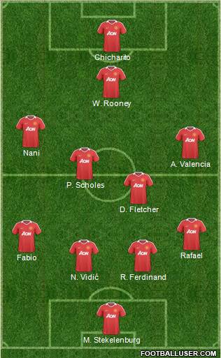 Manchester United Formation 2011