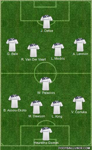 Tottenham Hotspur Formation 2011
