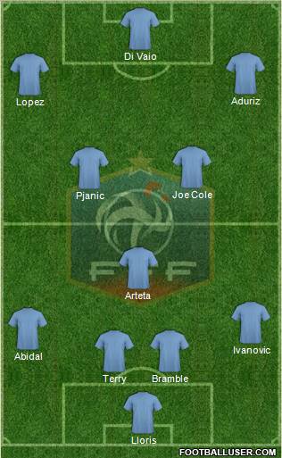 France Formation 2011