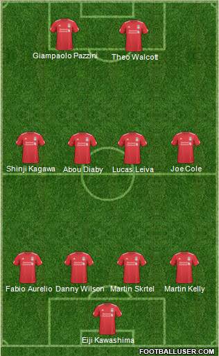Liverpool Formation 2011