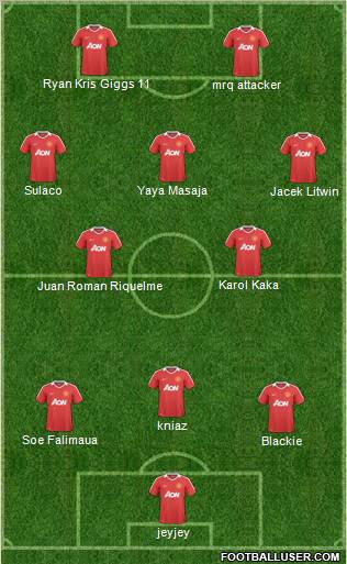 Manchester United Formation 2011