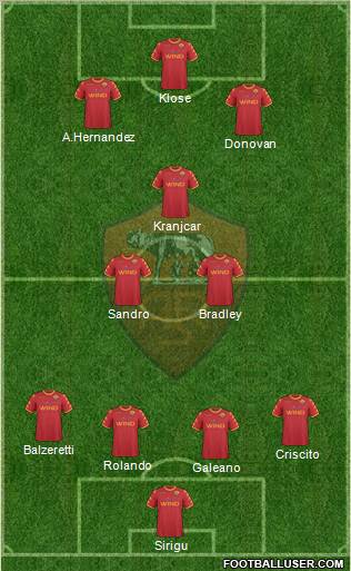 AS Roma Formation 2011
