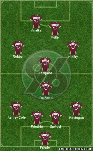 Hannover 96 Formation 2011