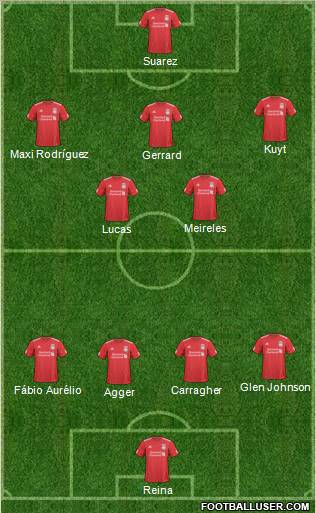 Liverpool Formation 2011