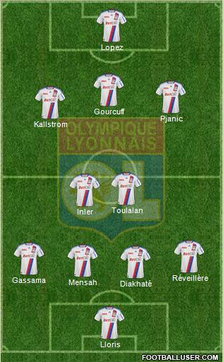Olympique Lyonnais Formation 2011