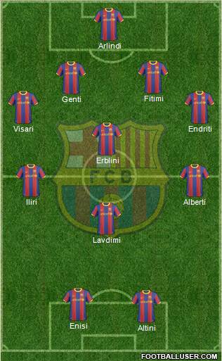 F.C. Barcelona Formation 2011