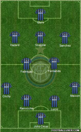 F.C. Internazionale Formation 2011