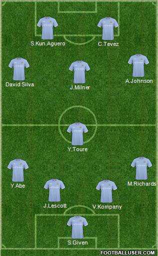 Manchester City Formation 2011