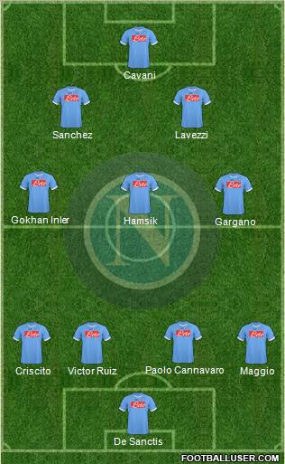 Napoli Formation 2011