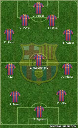 F.C. Barcelona Formation 2011