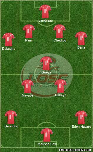 LOSC Lille Métropole Formation 2011