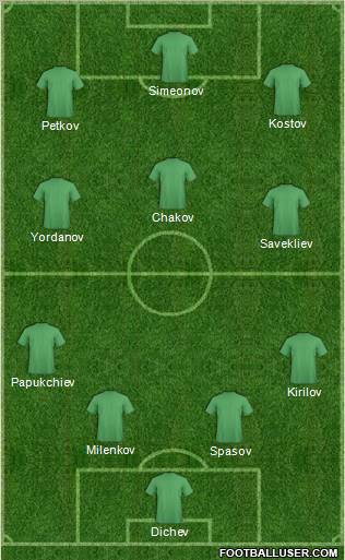 Fifa Team Formation 2011