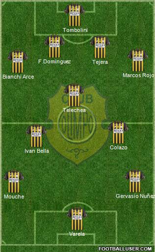 Olimpo de Bahía Blanca football formation