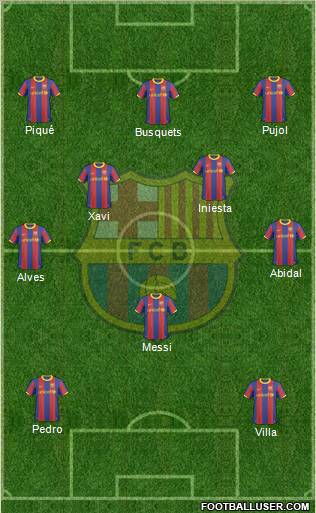 F.C. Barcelona Formation 2011