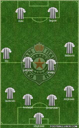 FK Partizan Beograd Formation 2011