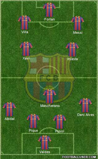 F.C. Barcelona Formation 2011