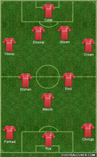 Liverpool Formation 2011
