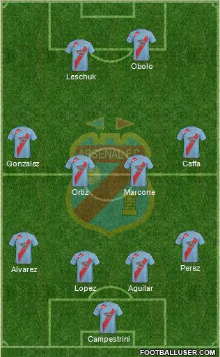 Arsenal de Sarandí football formation