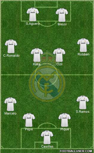 Real Madrid C.F. Formation 2011